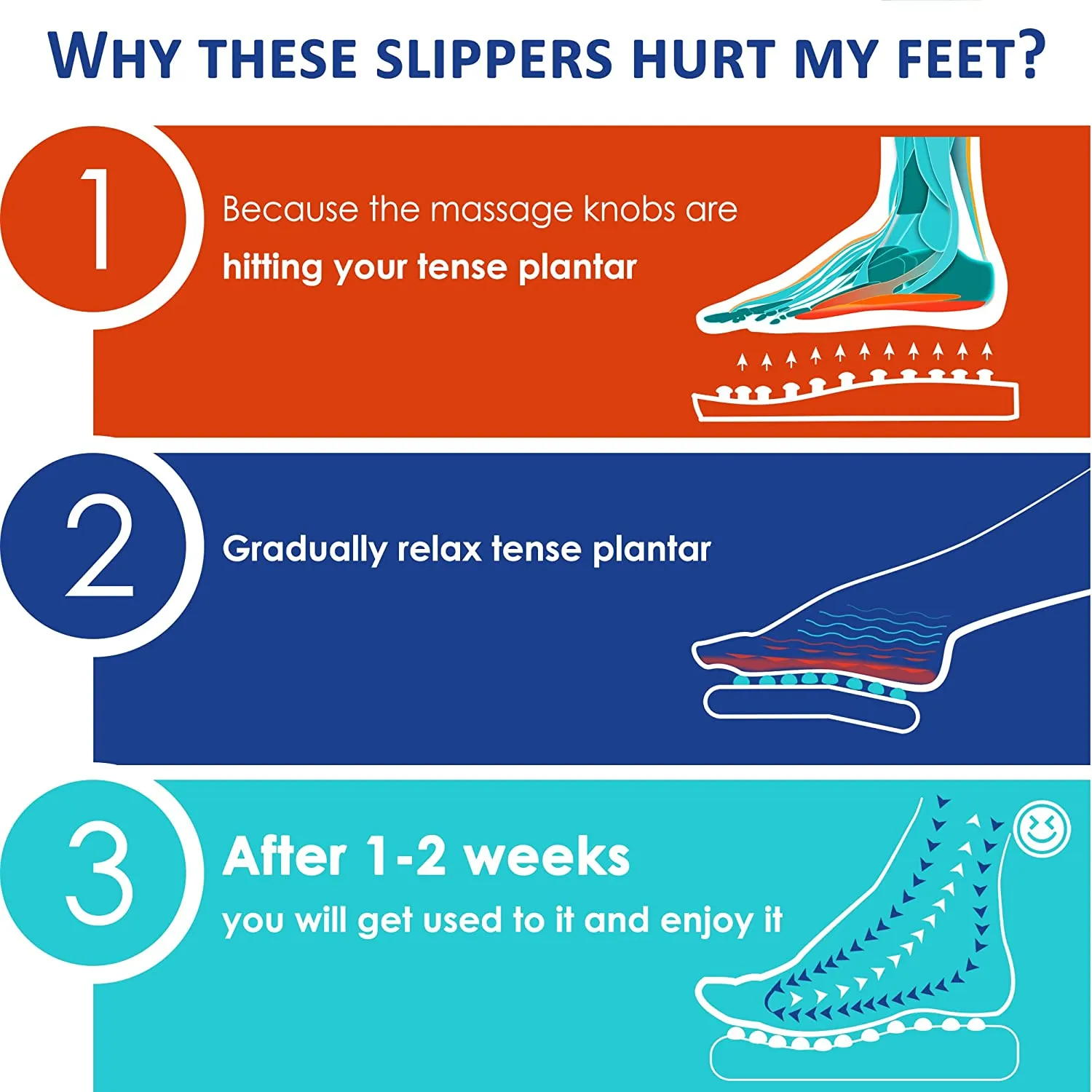 Foot Massager Tools